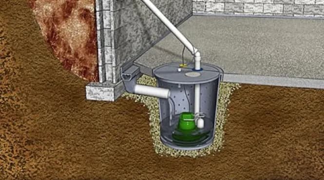 Step-by-step sump pump installation process showing professional techniques and quality standards